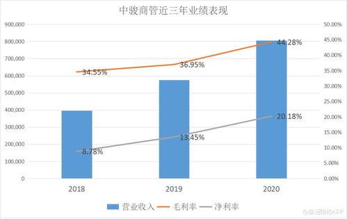 中骏爆料最新消息今天视频 第1张 中骏爆料最新消息今天视频 第1张